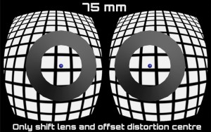 Diagrm showing barrel distortion of Oculus with lenses superimposed