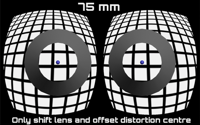 Diagrm showing barrel distortion of Oculus with lenses superimposed